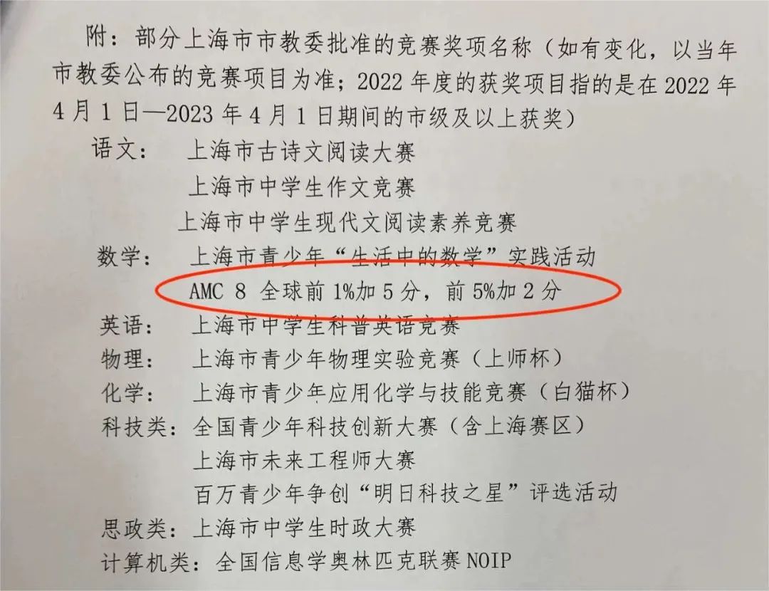 在上海手拿AMC8前1%证书有多吃香？上海AMC8长线培训计划