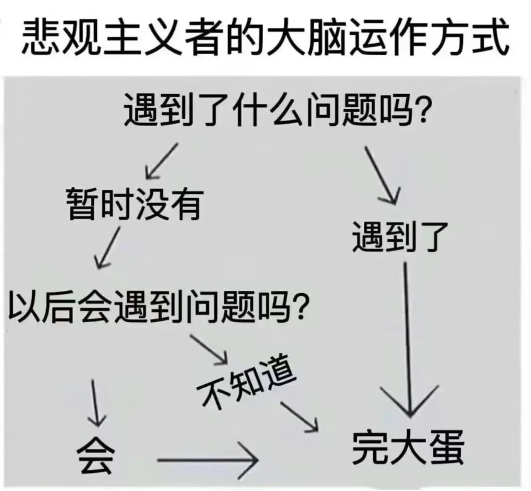 IB大考泄题疯了！亚太区考生此刻心态已崩...