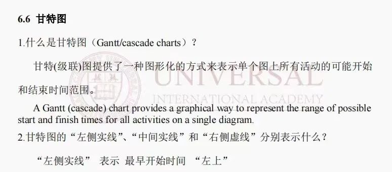 G5教研部｜D1模块调度图题型梳理