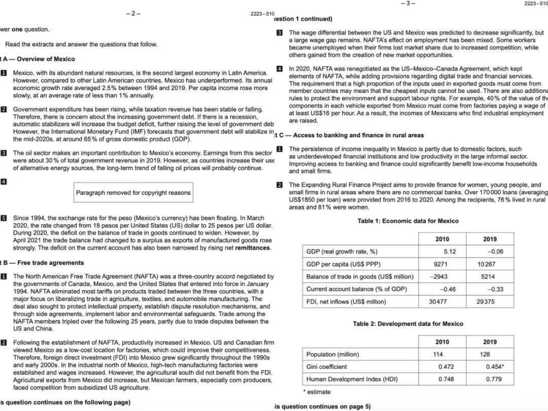 IB 经济大考指南｜Paper 2 得分技巧和答题思路