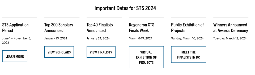 含金量超高的Regeneron STS全球科学天才奖2025新赛季备赛冲奖报名中！