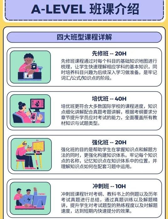 Alevel课程深度解析：为什么说普娃更适合Alevel学习？