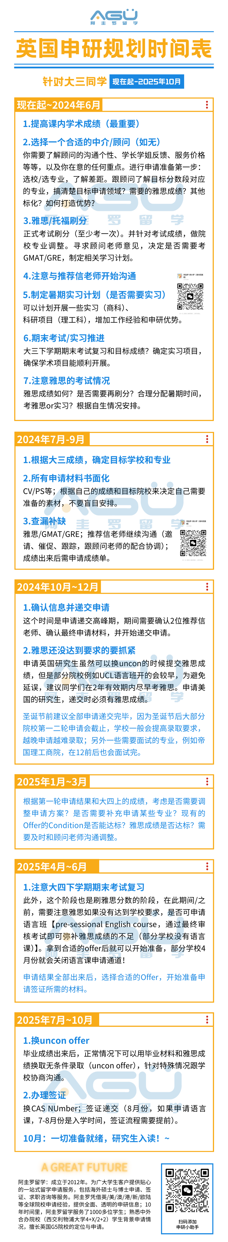 25Fall申研需要准备哪些材料？附英美加港新澳各国申请时间表！