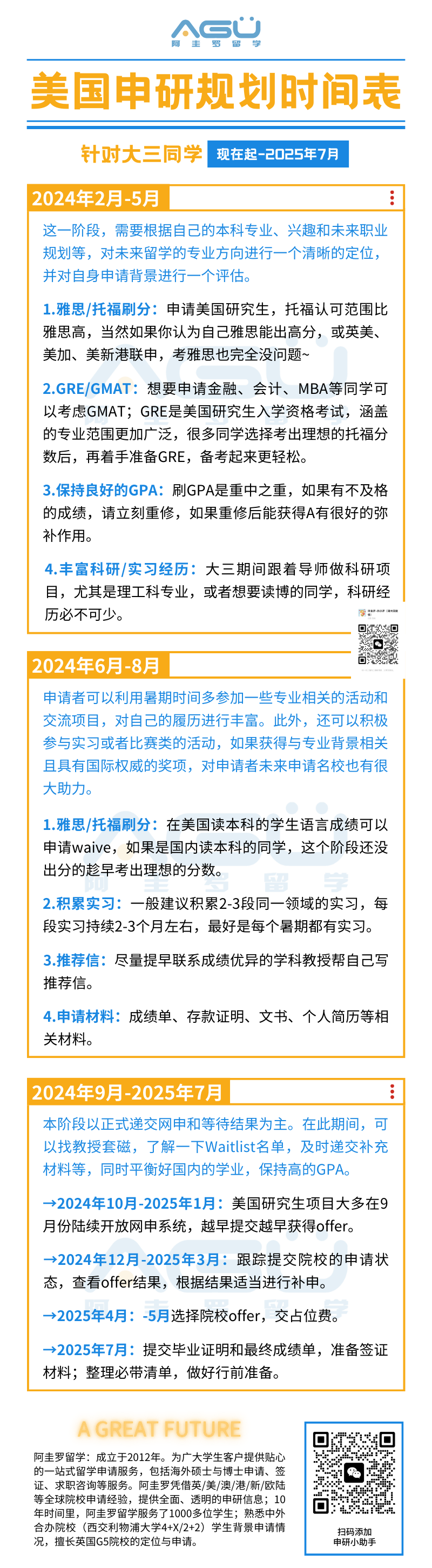 25Fall申研需要准备哪些材料？附英美加港新澳各国申请时间表！