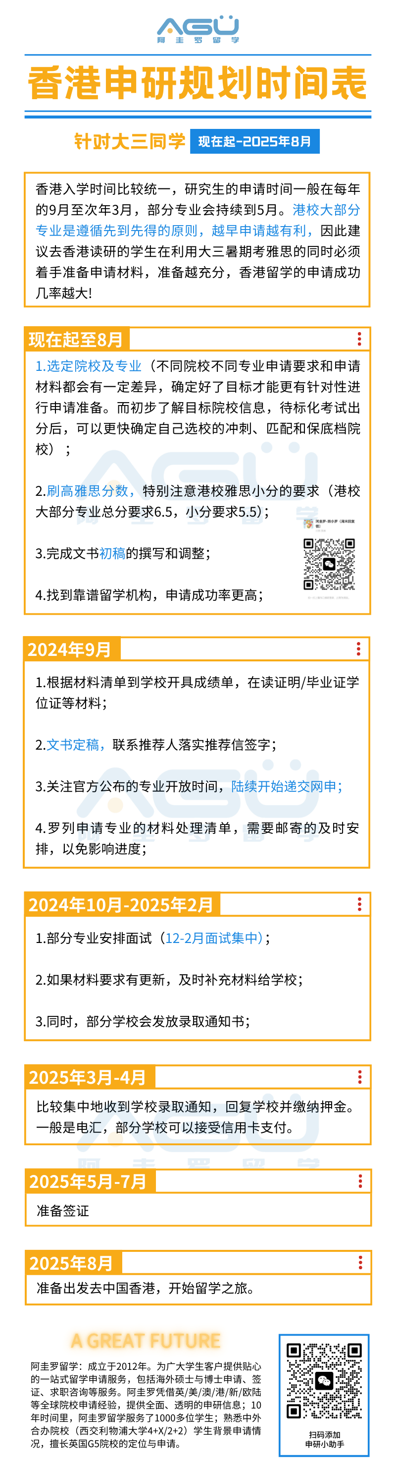 25Fall申研需要准备哪些材料？附英美加港新澳各国申请时间表！