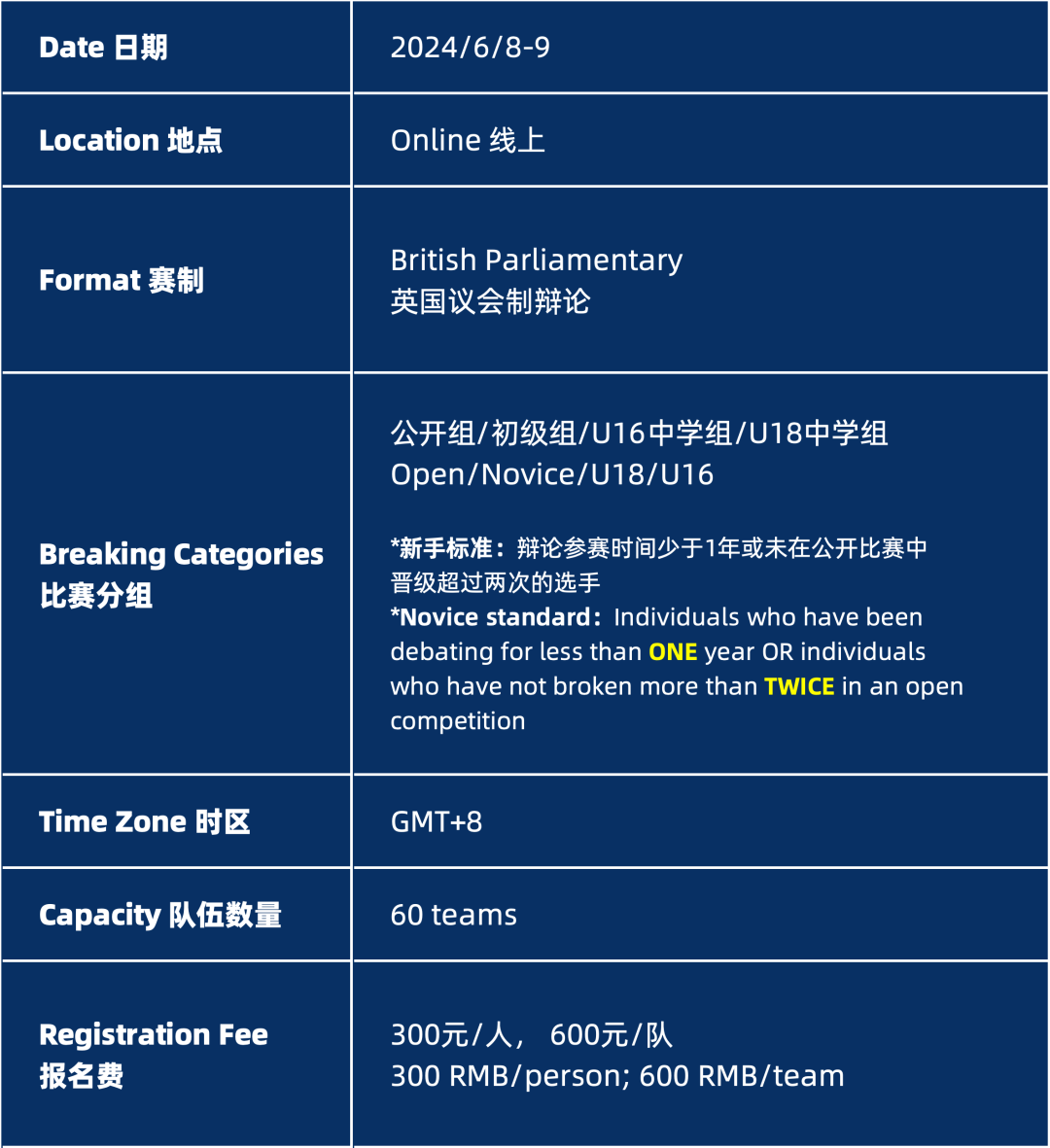 2024 NHSDLC SHANGHAI BP OPEN报名进行中！To a life less ordinary!