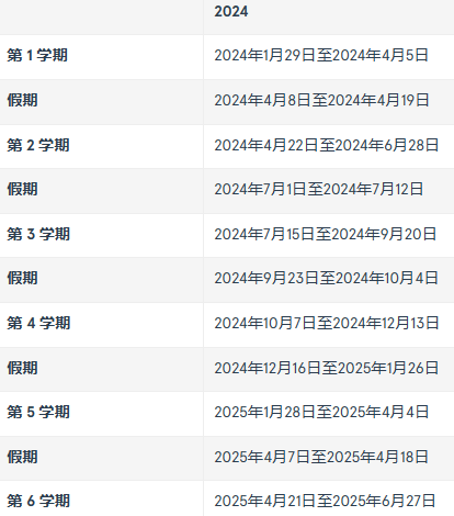 澳洲留学 | 悉尼大学泰勒学院本科预科课程