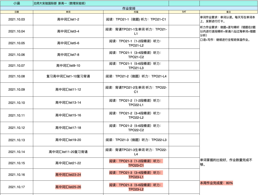 入班时托福只有49分我该如何去到藤校？