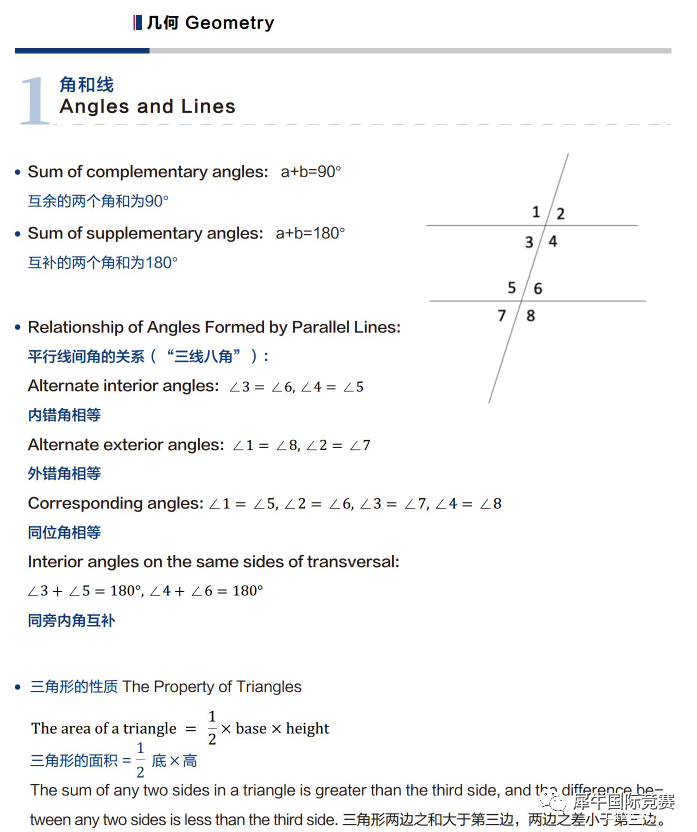 AMC8和希望数学哪个含金量高?