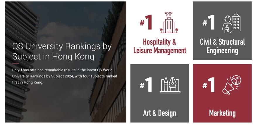中国香港留学25Fall申请预测！香港TOP5院校录取有何新趋势？