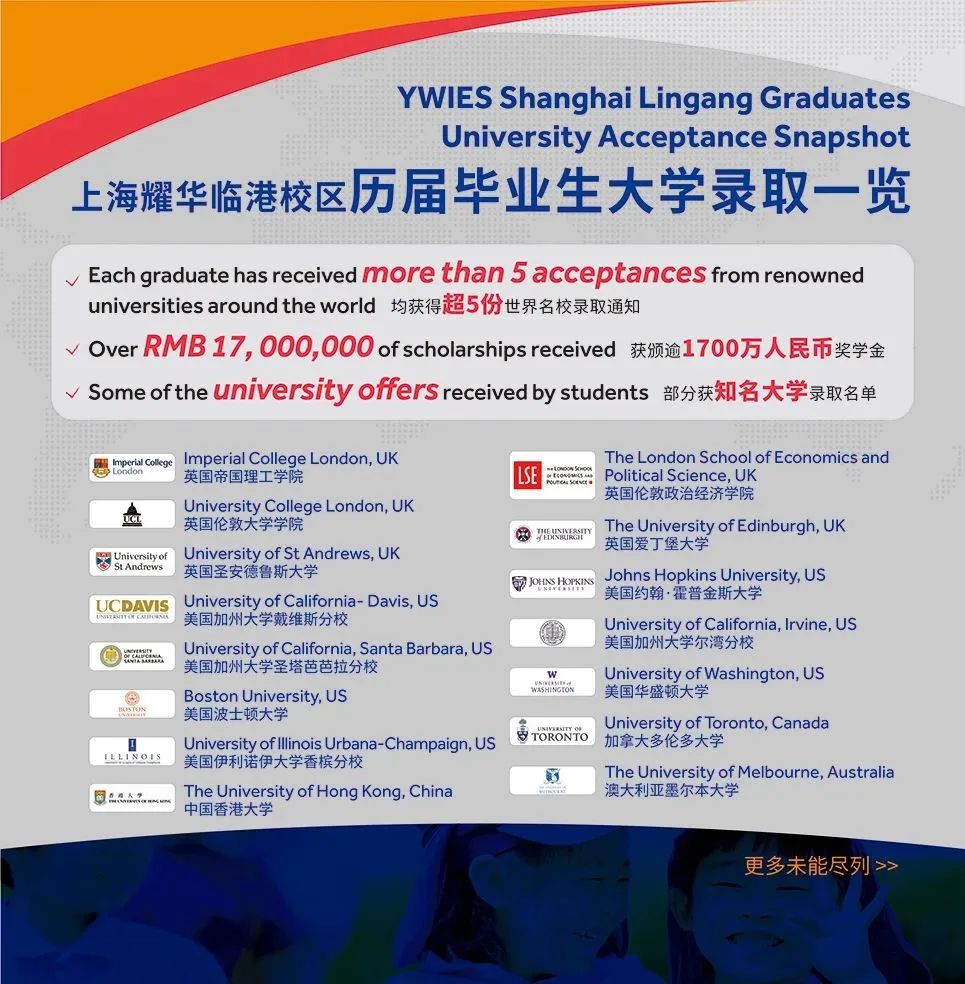 阿德科特、协和古北、康德...最新国际学校升学数据来了！