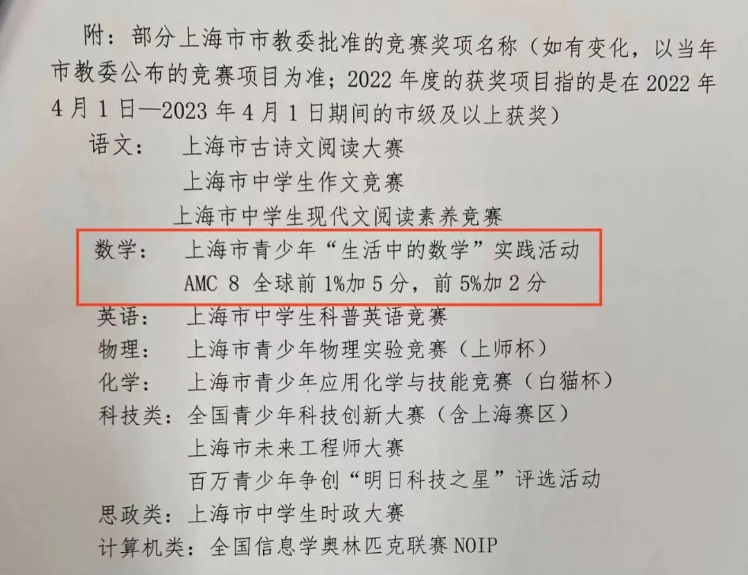 为什么上海小学高含金量竞赛首推AMC8？AMC8对上海三公申请帮助有多大？