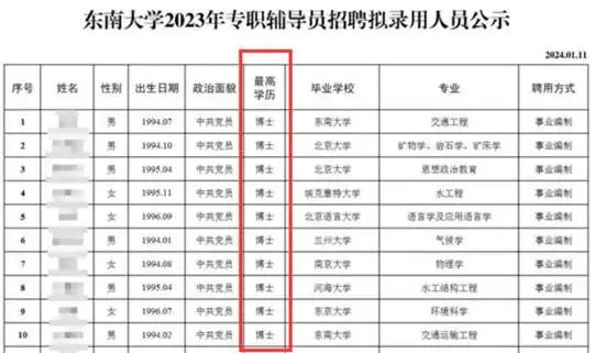 新《学位法》可授予直博生硕士学位！你适合直博吗？