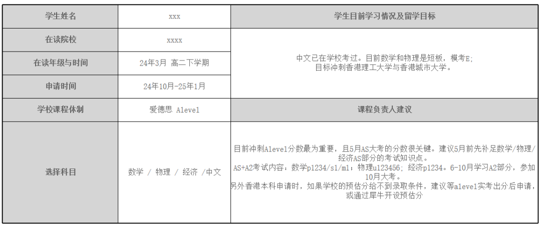 A-Level全日制方案定制！