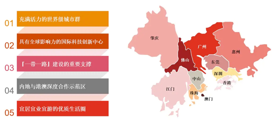 2024年高考及非高考澳门本科升学方案