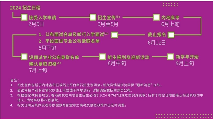 香港升学 | 2024年高考及非高考本科升学