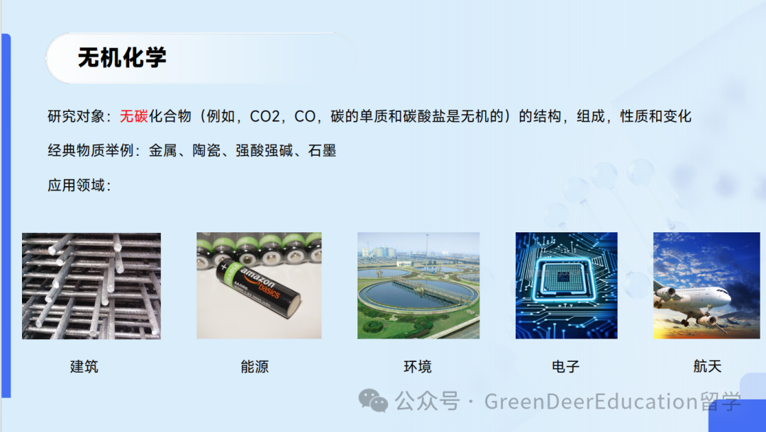 GreenDeer 本科专业探索 | 生物&化学