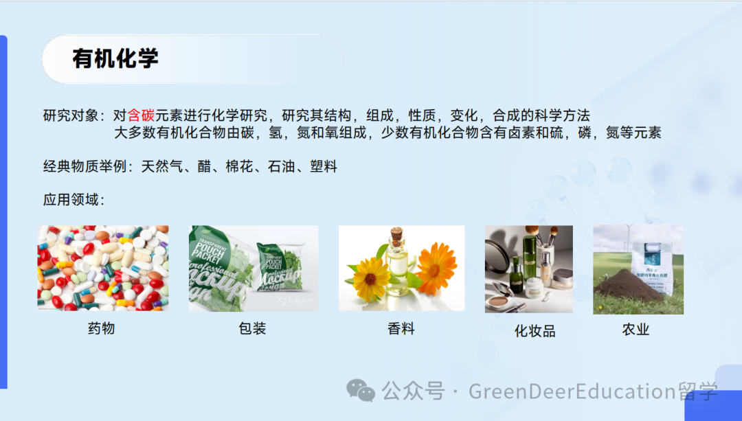 GreenDeer 本科专业探索 | 生物&化学