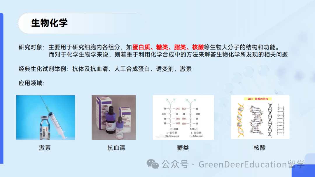 GreenDeer 本科专业探索 | 生物&化学
