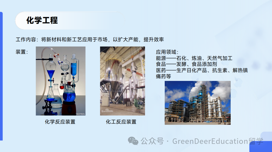 GreenDeer 本科专业探索 | 生物&化学