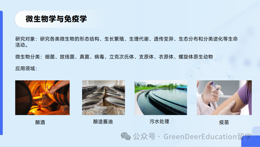GreenDeer 本科专业探索 | 生物&化学