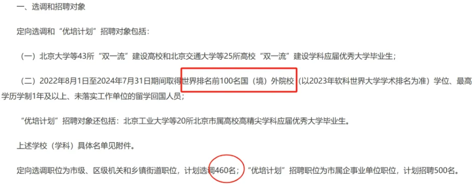留学生进入体制内认可度怎么样？北上广发布选调生境外院校白名单