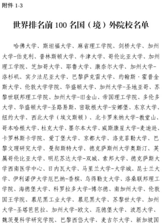 留学生进入体制内认可度怎么样？北上广发布选调生境外院校白名单