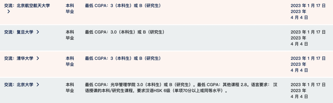 【干货收藏】24Fall加拿大本科入学选课指南