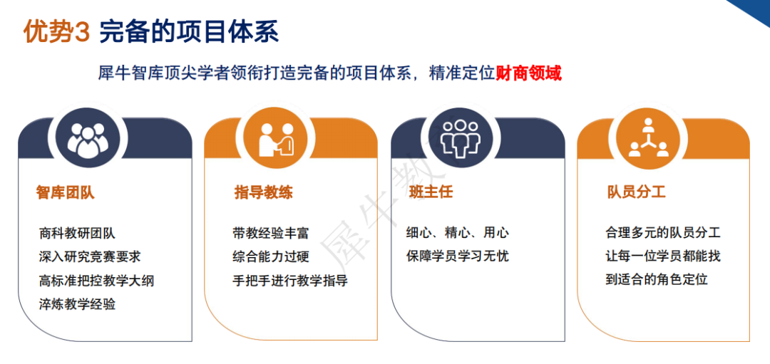超过60%全球站学生被名校录取—2024年NEC竞赛都考什么？机构NEC竞赛培训