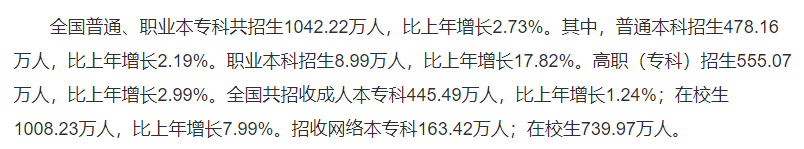 普高体系直申加拿大本科，方法总比困难多！