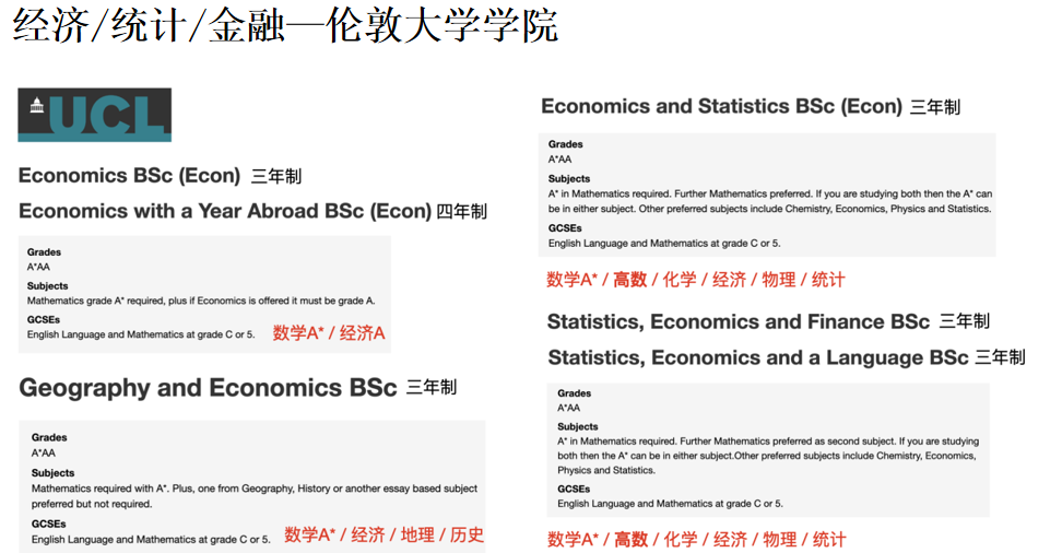 ALevel全日制有什么魅力？一文带你了解ALevel全日制课程！