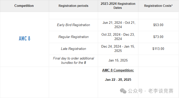 2025年AMC8数学竞赛考试时间公布! ！AMC数学竞赛报名流程和备考安排附上！