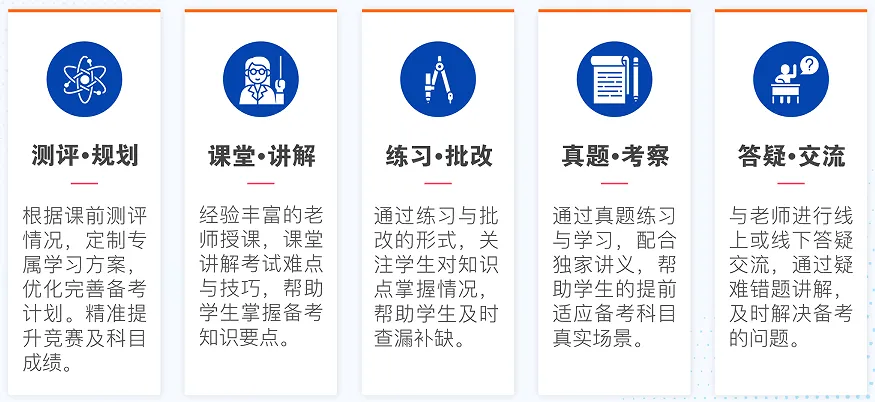 今日 , 高考！浅谈一下体制内外教育升学路径