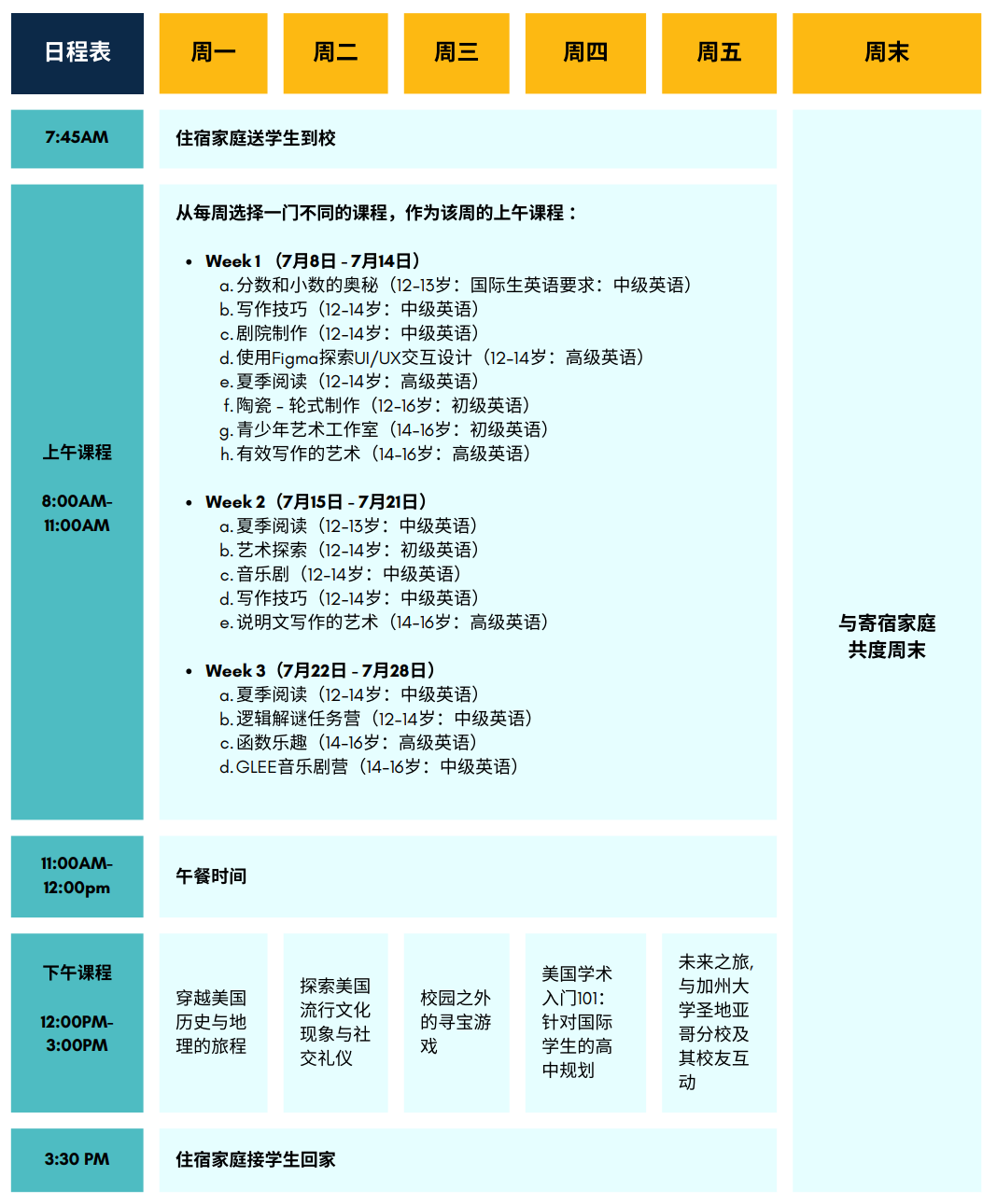 Fizz甄选 | La Jolla Country Day School暑期微留学