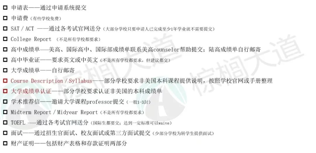 “转学到美本Top 10名校后，我后悔了！”