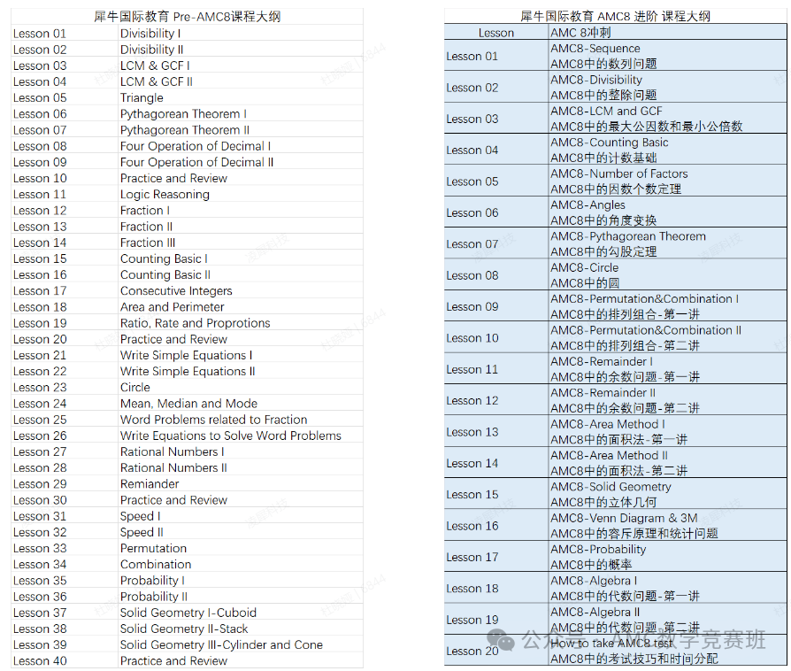 amc8数学竞赛可以自己报名吗？2025年AMC8竞赛报名官方渠道+报名方式详解！