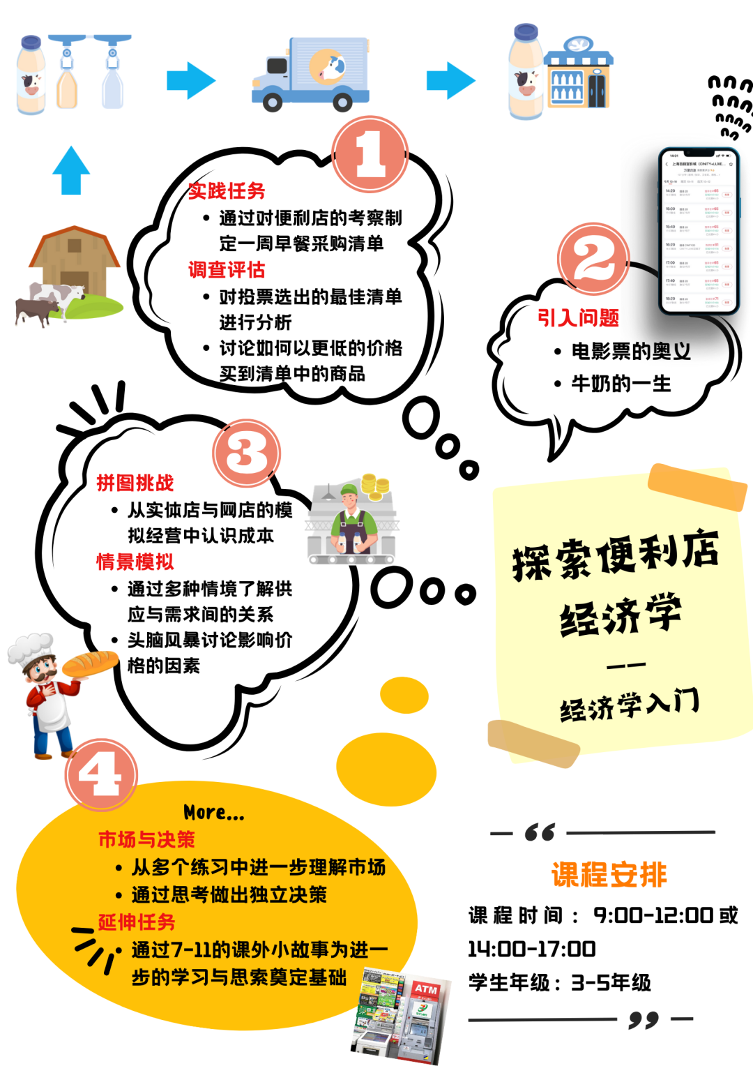 经济学入门 | 牛奶面包经济学