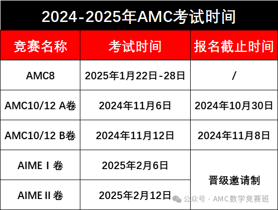 2025年AMC8数学竞赛考试时间公布，6个月如何备考AMC8数学竞赛？AMC8暑期培训课程福利放送！