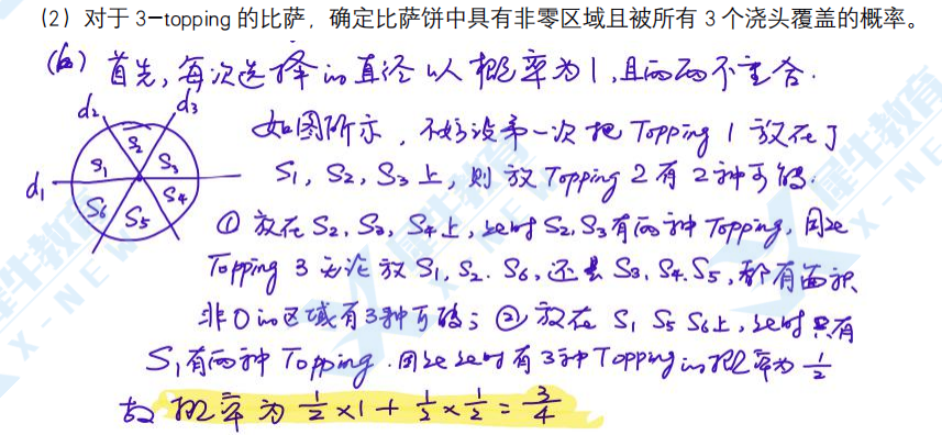 欧几里得相比AMC数学竞赛/BMO数学竞赛，难度几颗星？