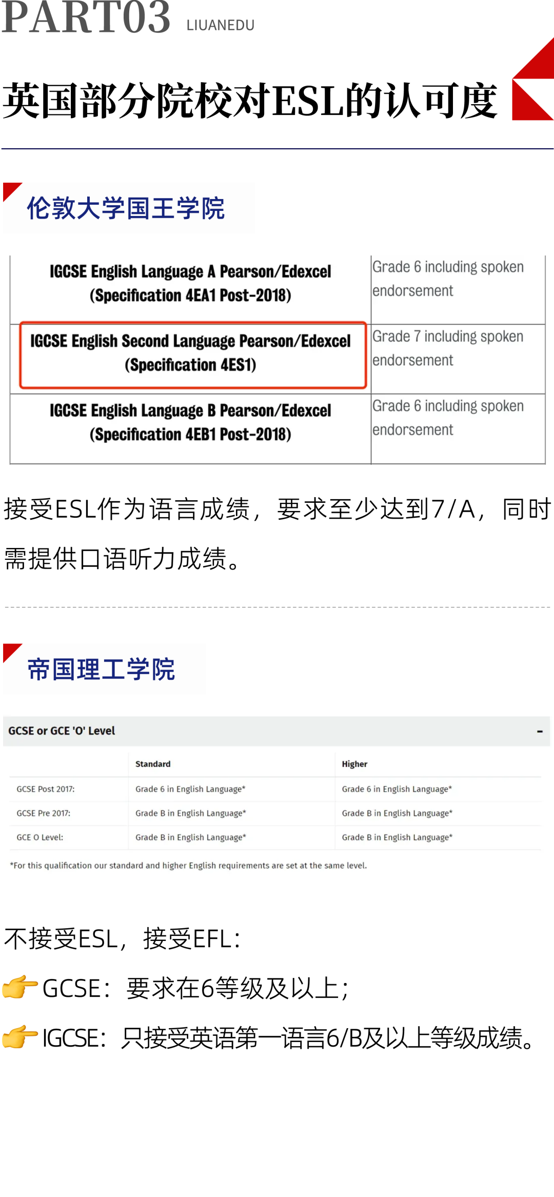 想用IGCSE-ESL成绩代替雅思？这些要求你都了解了吗？
