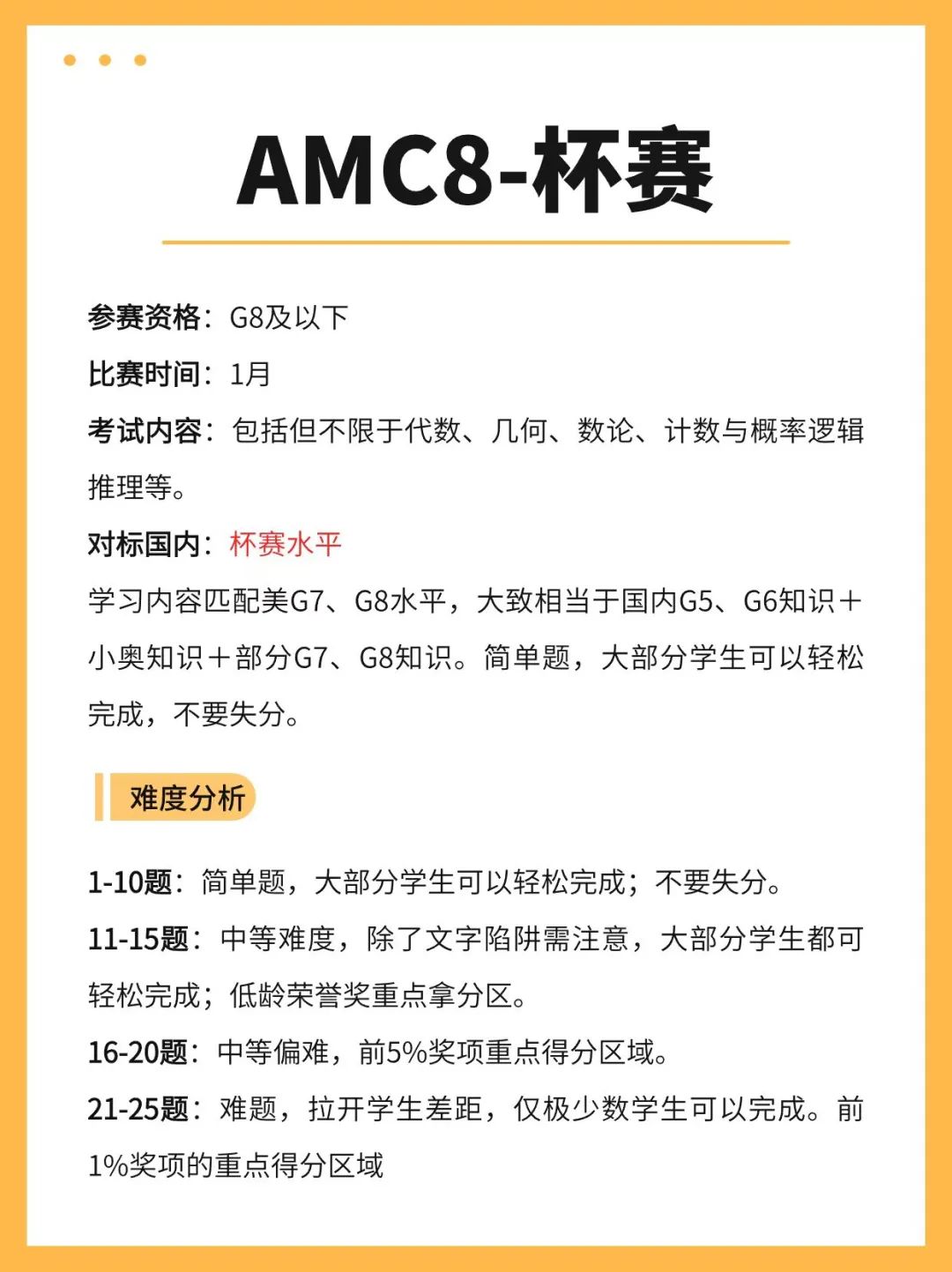 AMC8数学竞赛几年级适合参加？附2025年AMC8考试时间/培训课程 国际竞赛联盟