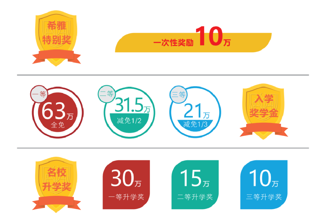 最新出炉！2024苏城所有国际学校分数要求/奖学金政策，一文全知道！