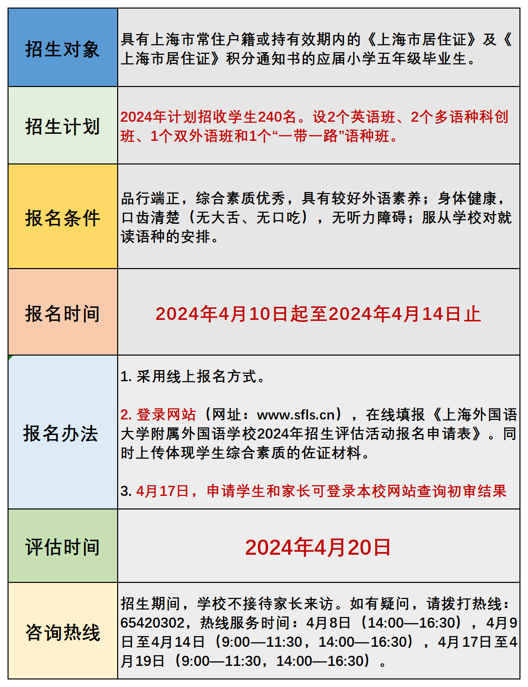 上海三公学校如何备考？上海三公招生要求送上！