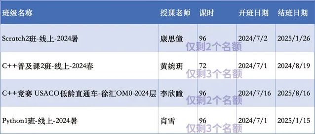 上海三公学校如何备考？上海三公招生条件是什么？看这篇就够了