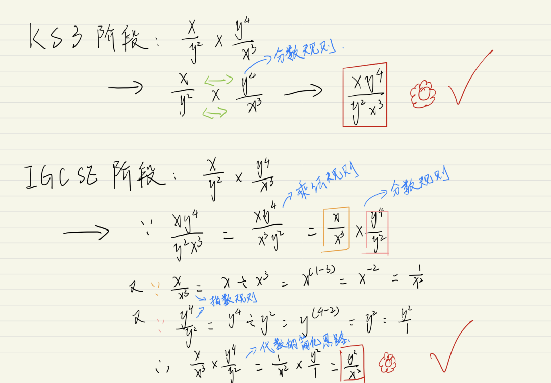 IGCSE 数学学习，学好这点拿 A* 不远！