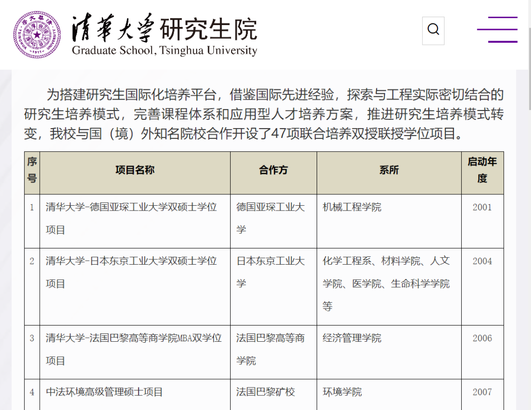 那你偏要去留学什么意思啊？海/境外究竟有什么啊？！