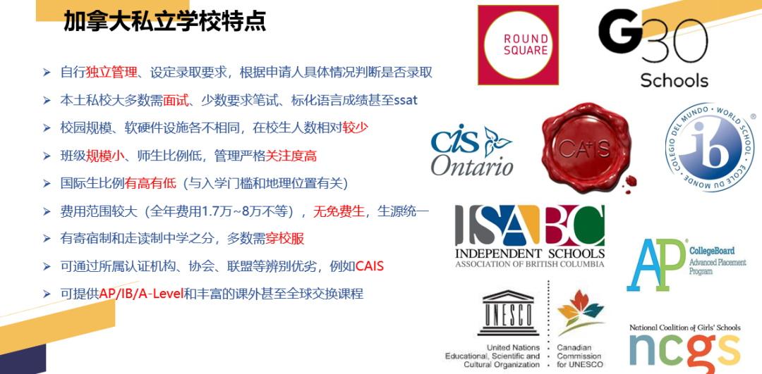 2024年中考后留学｜加拿大