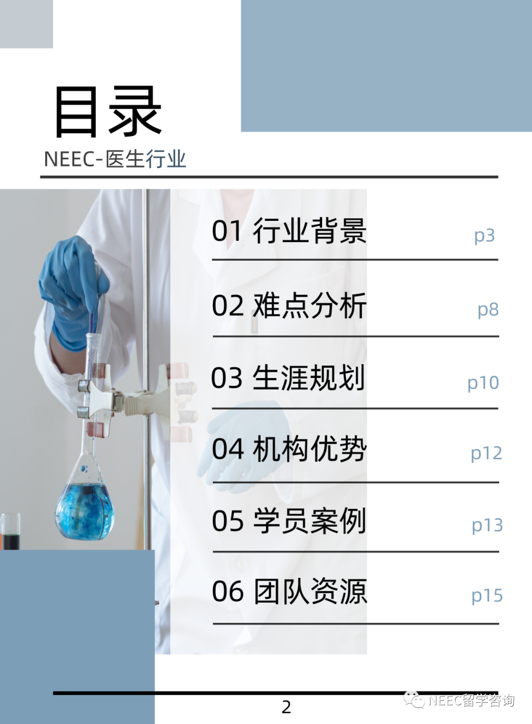 医生IBED系统：一篇带你洞悉超高薪职业！行业势头大好，分支却超多！你选对了吗？