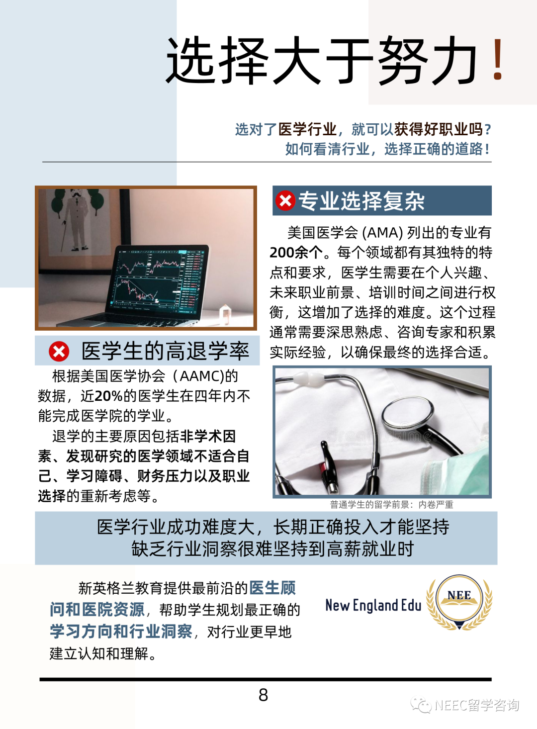 医生IBED系统：一篇带你洞悉超高薪职业！行业势头大好，分支却超多！你选对了吗？