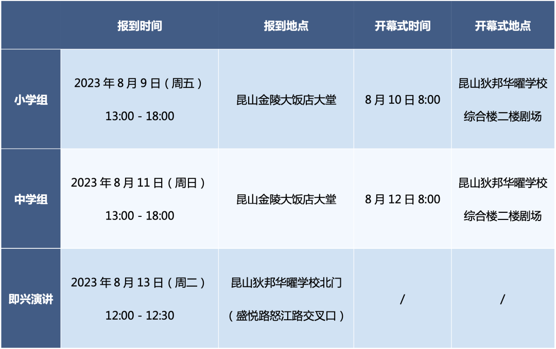 酒店预定即将截止！2024 WSDA全国总决赛实用信息指南：赛、食、住、行全攻略，等你一键查收！